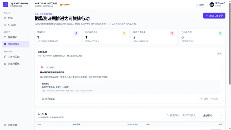问题与任务页，展示由监测证据触发的待处理事项和人工任务